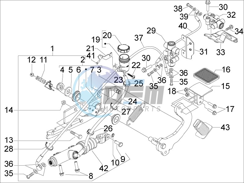 Control pedals - Levers