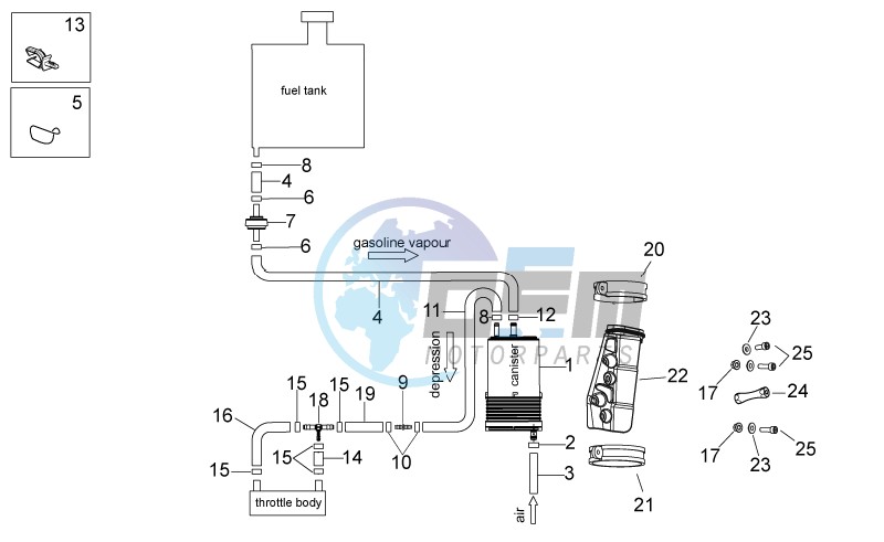 Fuel vapour recover system