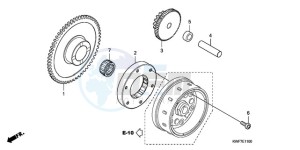 CBF125MA Europe Direct - (ED) drawing STARTING CLUTCH