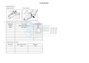 YPR400RA XMAX 400 ABS EVOLIS 400 ABS (1SDF) drawing .4-Content