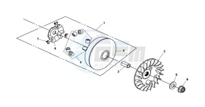 QUAD LANDER 300S drawing CLUTCH / V BELT