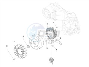 LIBERTY 50 IGET 4T 3V E4-2017-2019 (EMEA) drawing Flywheel magneto