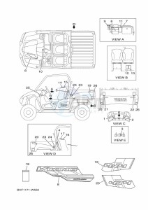 YXM700E YX70MPM (BHF1) drawing EMBLEM & LABEL 1