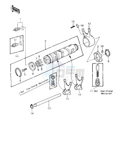 KZ 550 A (A1-A2) drawing GEAR CHANGE DRUM & FORKS -- 80-81 A1_A2- -