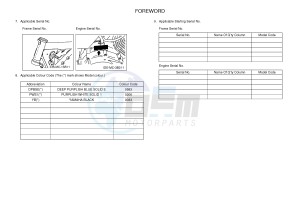 XTZ125E (1SBB) drawing .3-Foreword