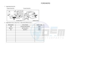 VMX17 VMAX17 1700 VMAX (2S3U) drawing .4-Content