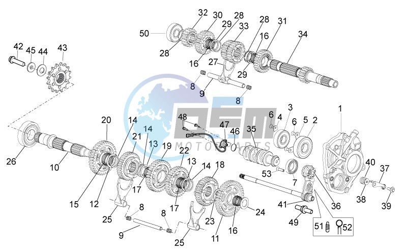 Gear box