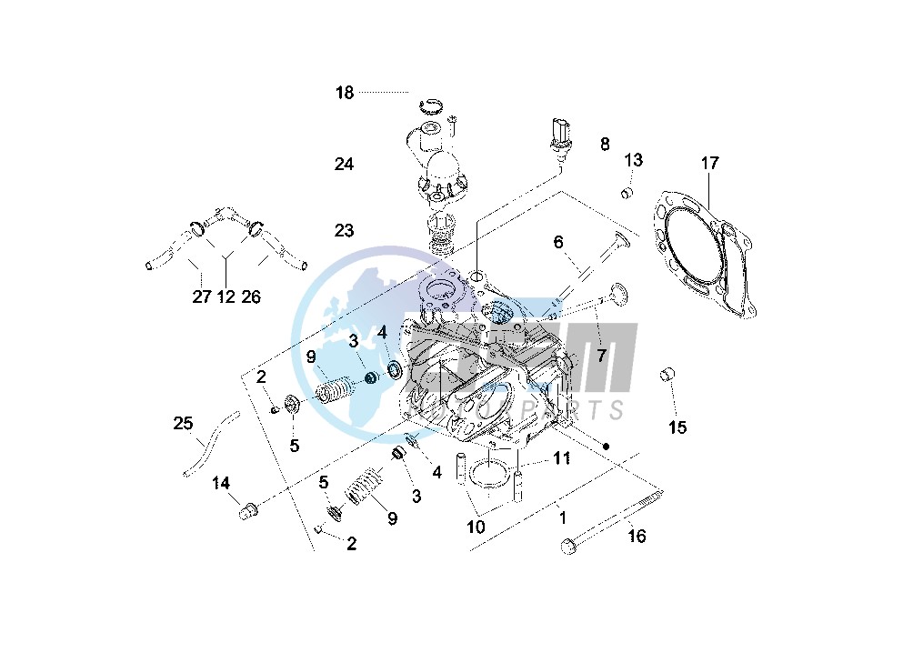 Cylinder head - Valves