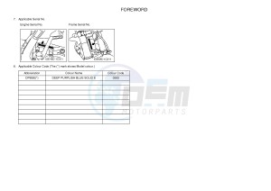 YZ125 (1SRD 1SRE 1SRF 1SRG 1SRG) drawing .3-Foreword