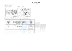 YZF-R6 YZF600 R6 (BN64) drawing .4-Content