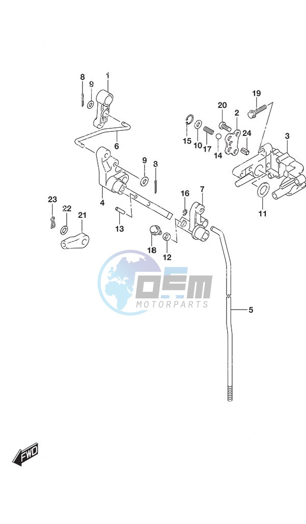 Clutch Rod Remote Control