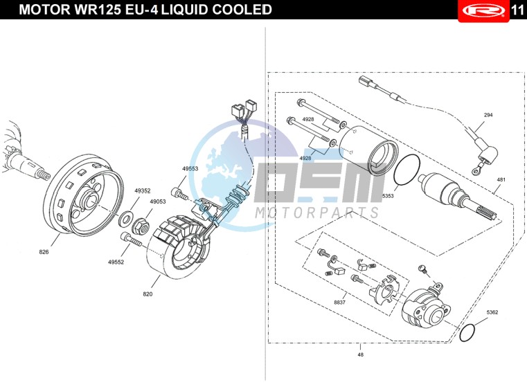 IGNITION SYSTEM START-UP  EURO4