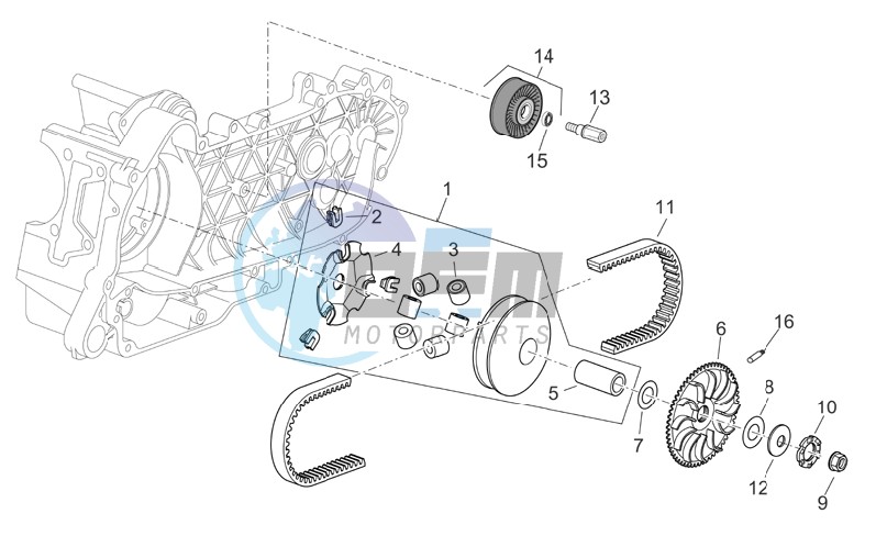 Variator assembly