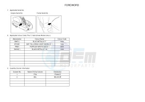 EW50N STUNT (3C7A) drawing .4-Content