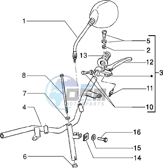 Handlebars component parts