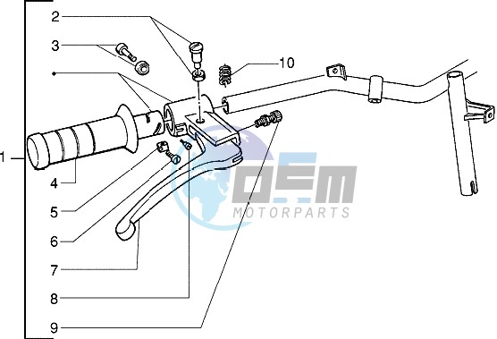 Handlebars component parts