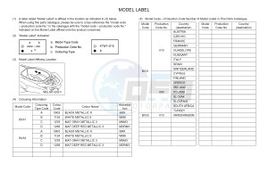 GPD125A GPD125-A NMAX125 (BV31 BV33) drawing .5-Content