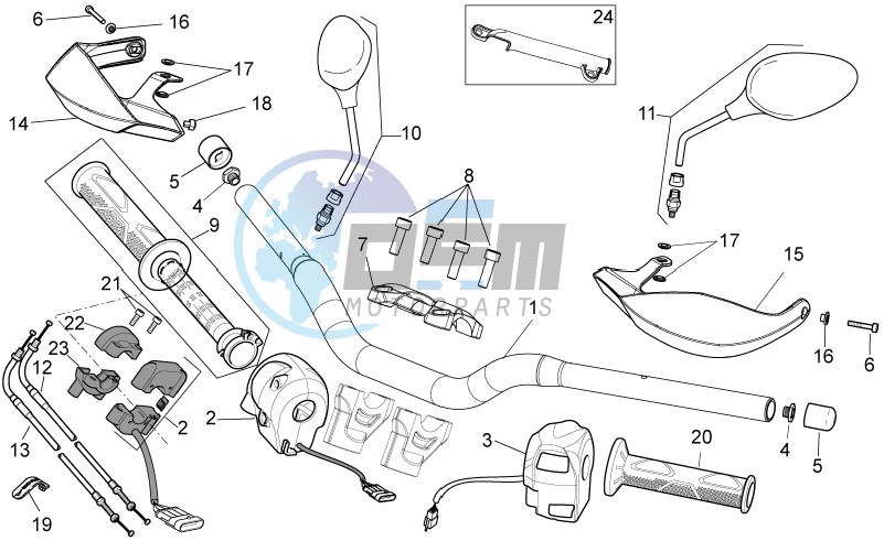 Handlebar - Controls