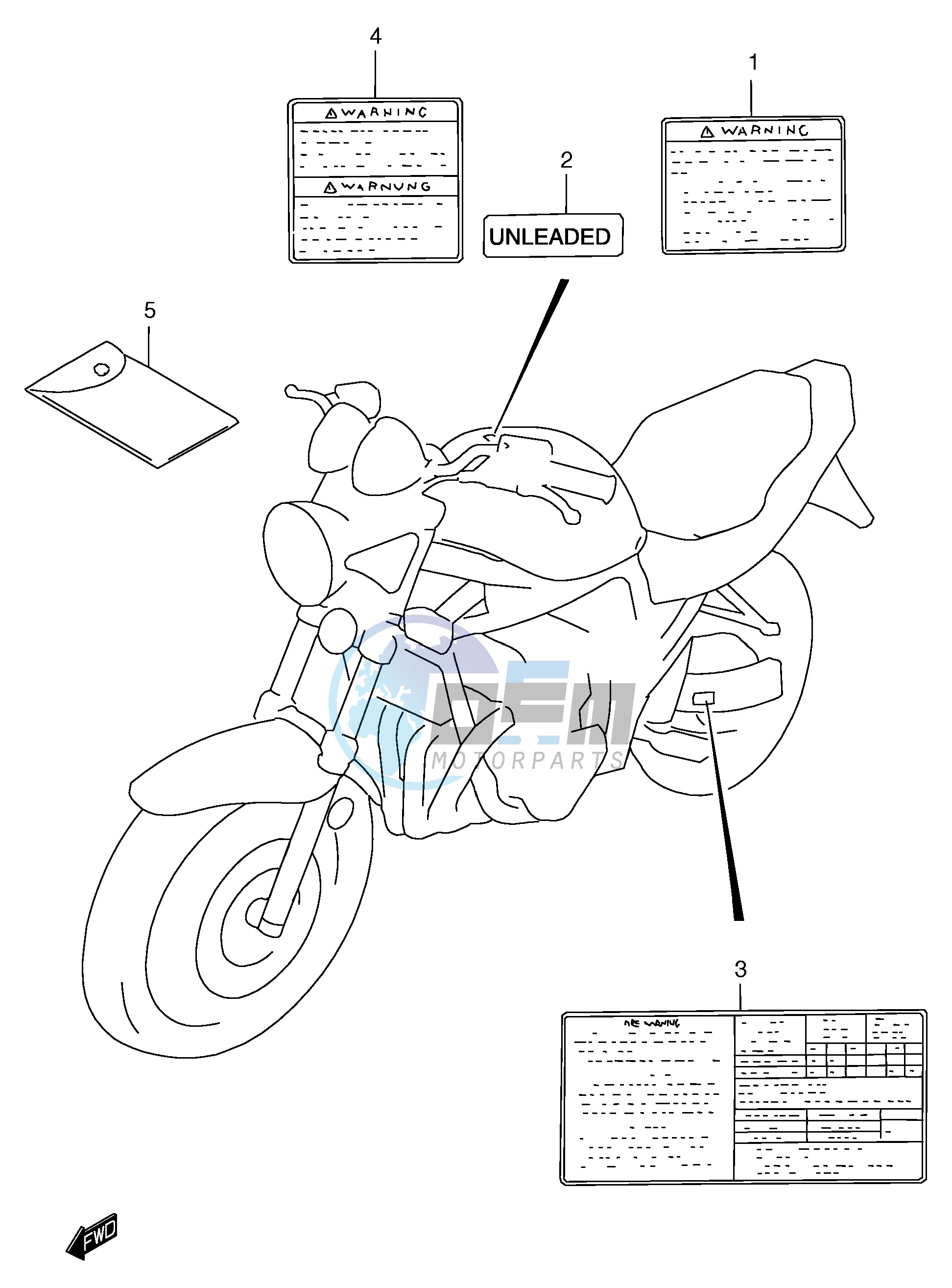 LABEL (MODEL Y)