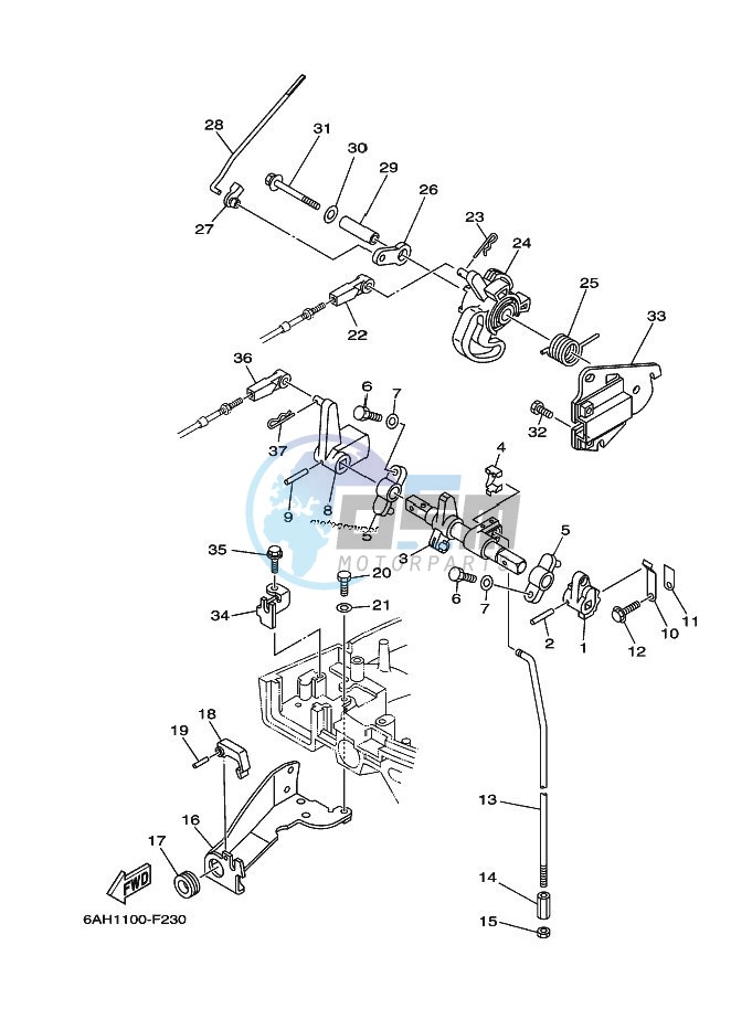 THROTTLE-CONTROL-2