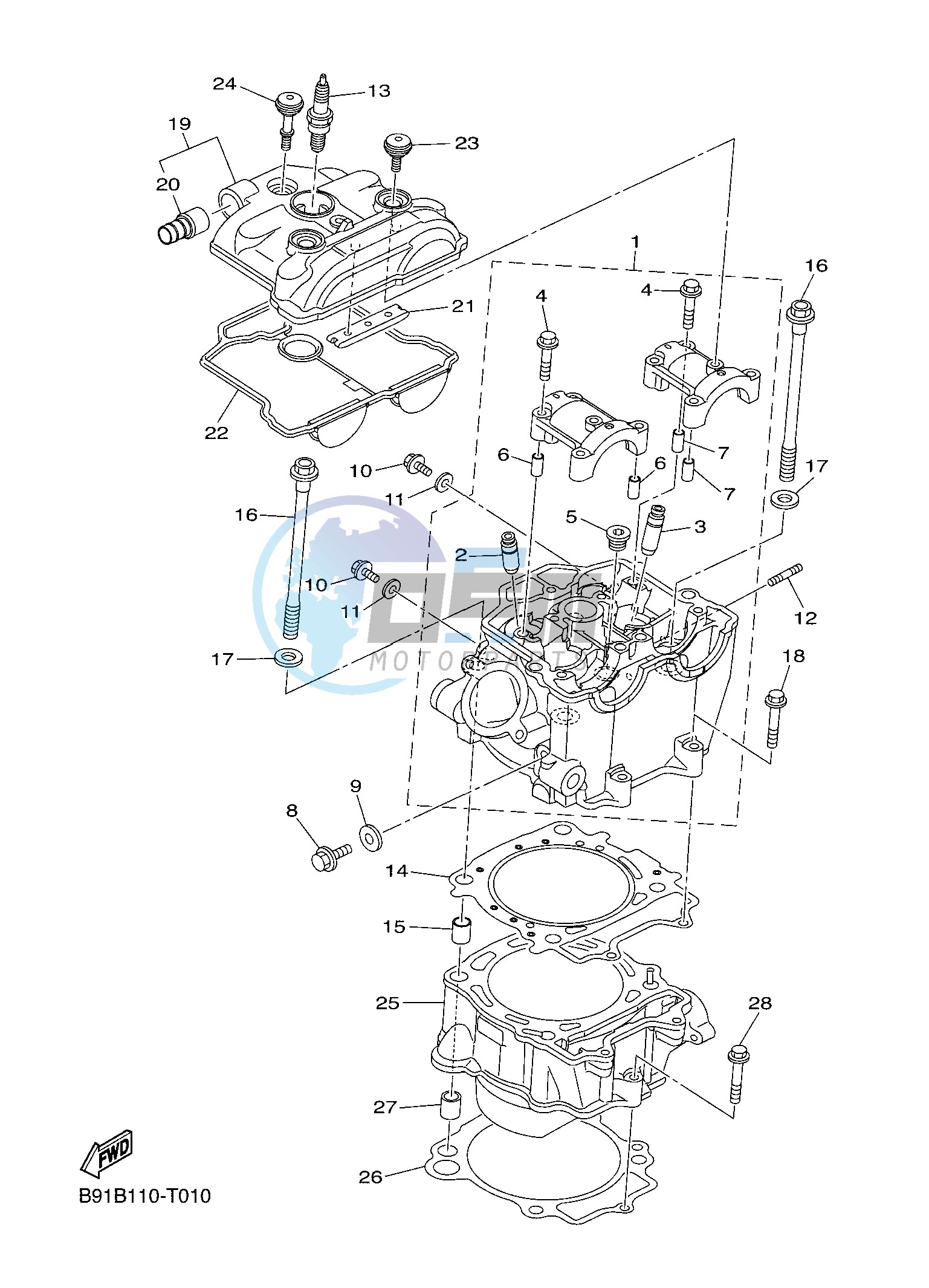 CYLINDER