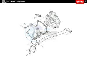 CITYLINE-IE-125-300-WHITE drawing ROCKER COVER - RESP. VALVE OF OIL  300cc