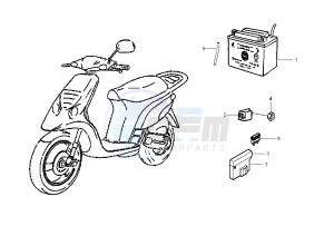 NRG PUREJET 50 drawing Battery