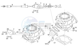 RS 125 (eng. 122cc) drawing Cylinder - Exhaust valve