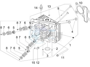 Typhoon 50 4T 4V E2 (NAFTA) drawing Cylinder head unit - Valve