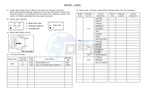 XVS1300CU XVS1300 CUSTOM XVS1300 CUSTOM (2SS4) drawing .5-Content