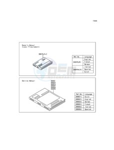 VULCAN S EN650AGF XX (EU ME A(FRICA) drawing Manual