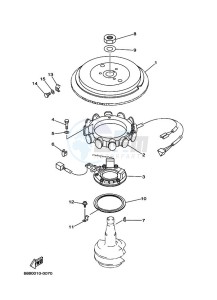 75AETL drawing GENERATOR