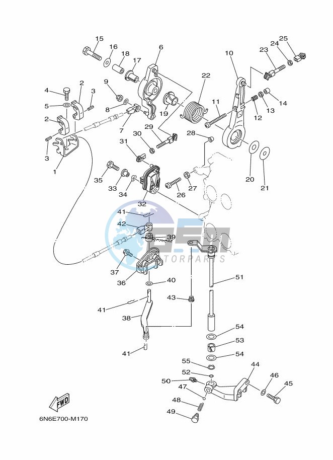 THROTTLE-CONTROL