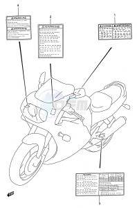 GSX-R750W (E28) drawing LABEL