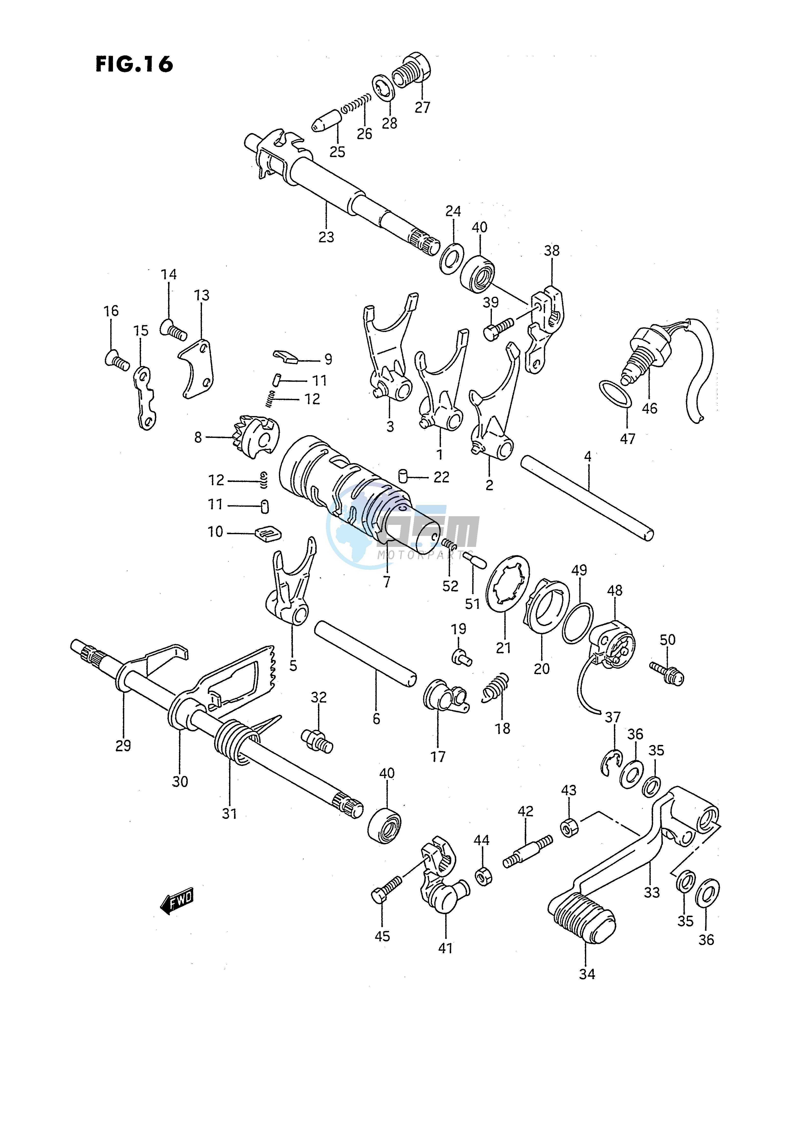 GEAR SHIFTING