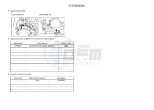 YFZ450R YFZ45YSXH (BW22) drawing .3-Foreword