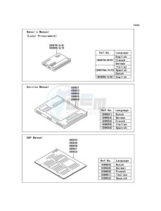 Z1000 ZR1000B9F FR GB XX (EU ME A(FRICA) drawing Manual