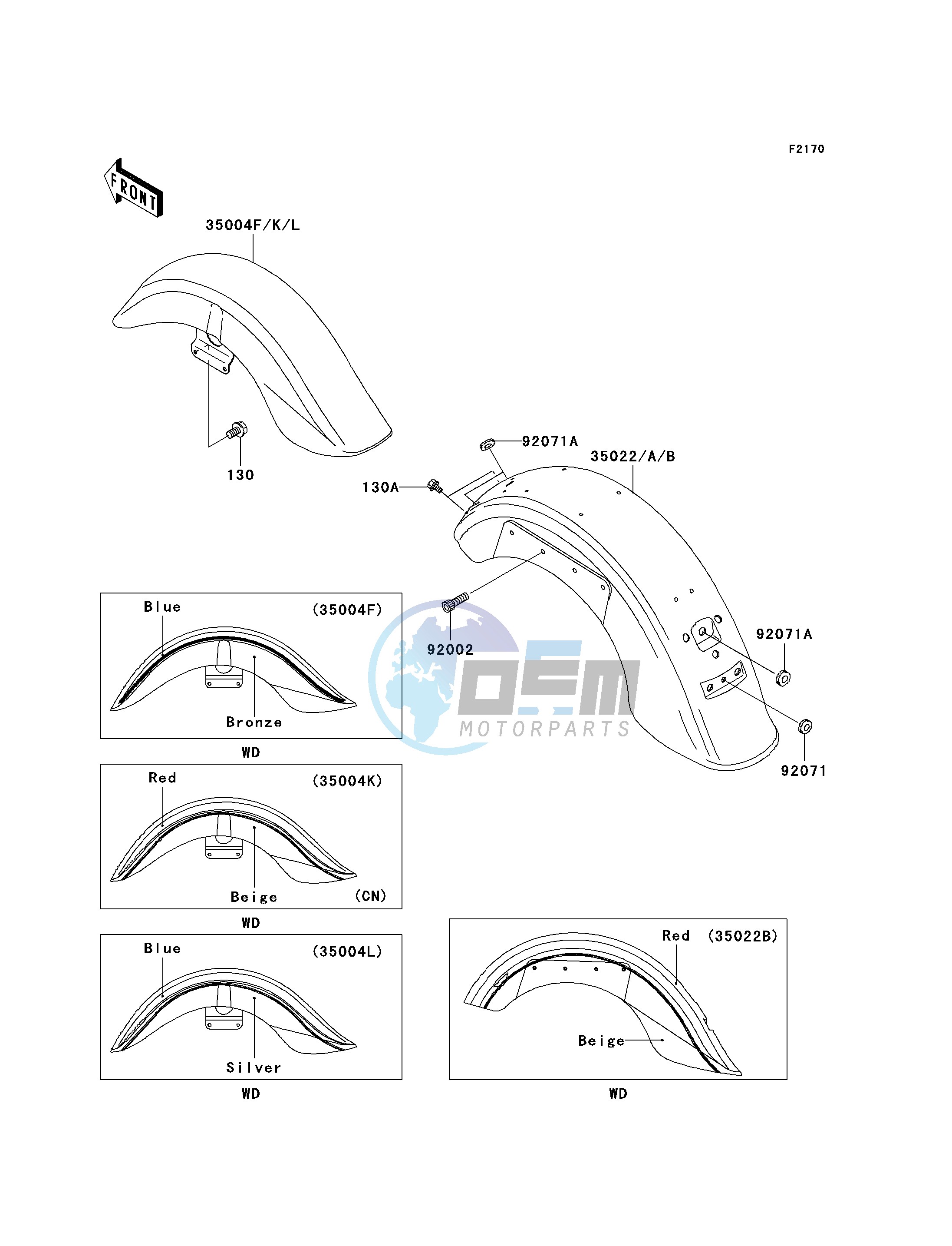 FENDERS