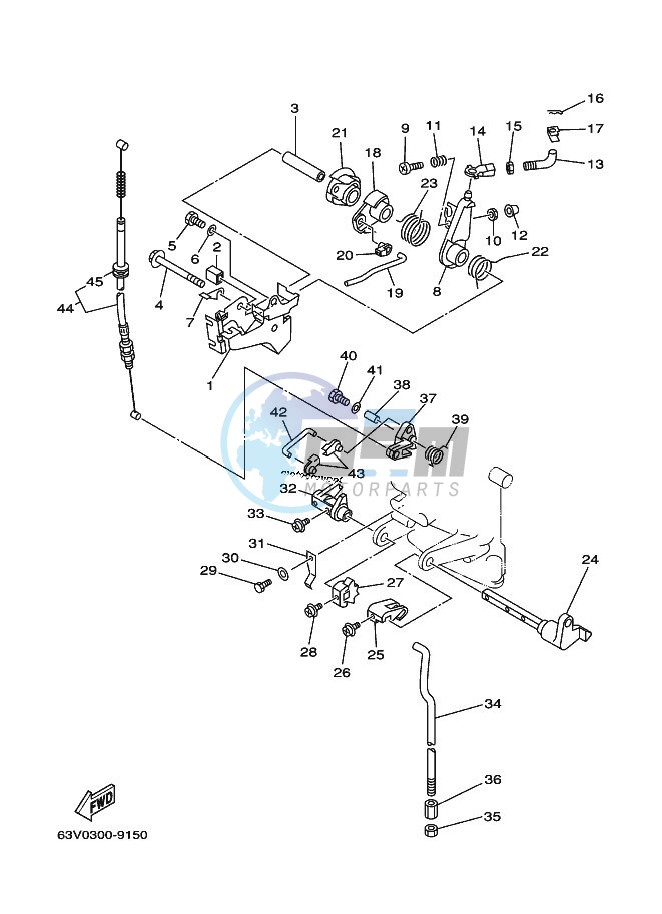 THROTTLE-CONTROL