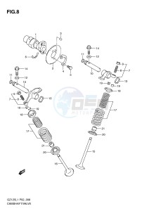 GZ125 (P02) drawing CAMSHAFT-VALVE