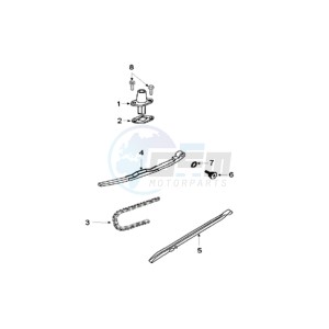 VCLIC drawing DISTRIBUTION