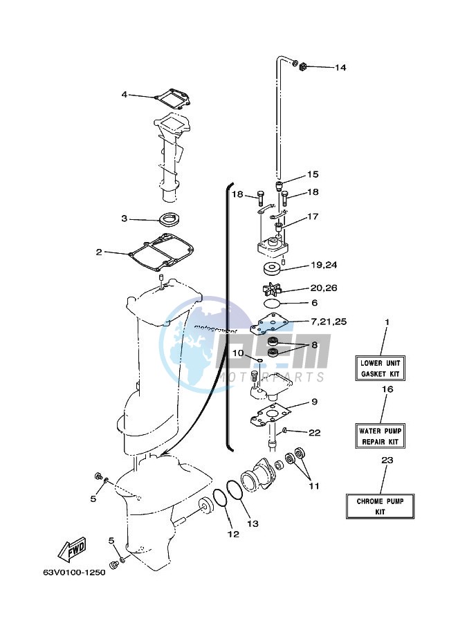 REPAIR-KIT-2