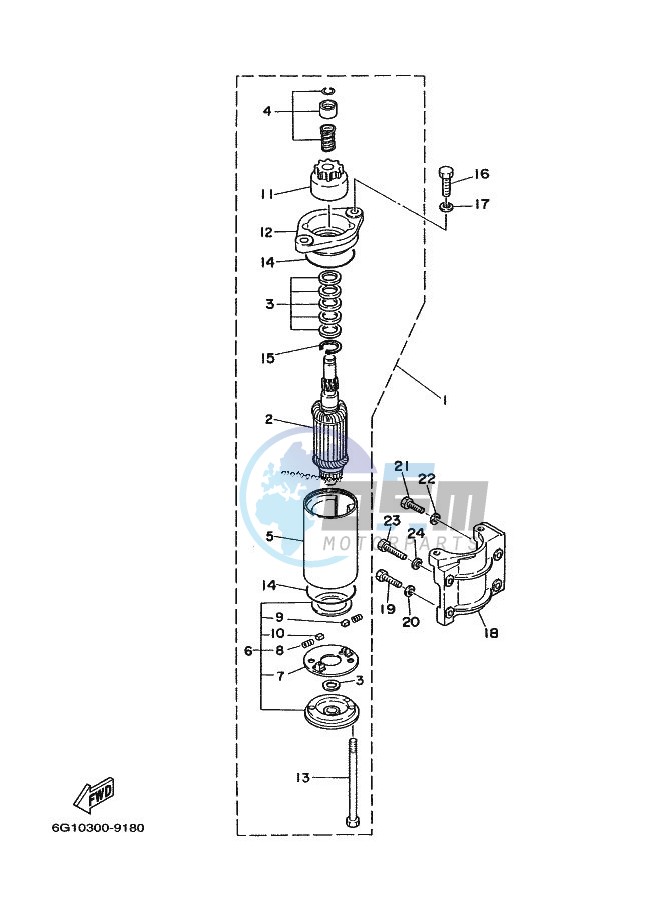 ALTERNATIVE-PARTS-2