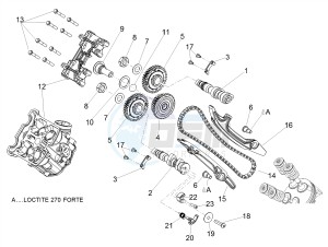 SHIVER 900 E4 ABS (NAFTA) drawing Front cylinder timing system