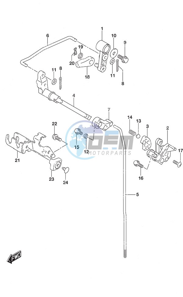 Clutch Rod Remote Control