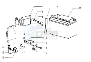 VELOFAX 50 drawing Electrical devices