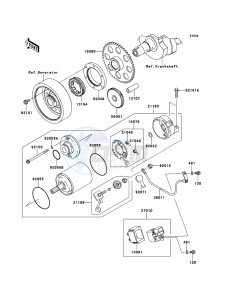 Z750R ZR750NBF FR GB XX (EU ME A(FRICA) drawing Starter Motor