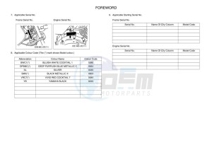 YBR125E (BN9J) drawing Infopage-6