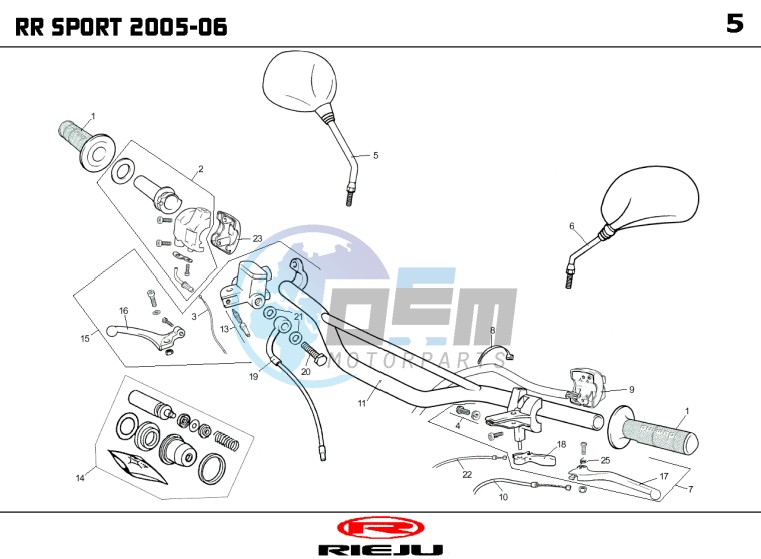 HANDLEBAR - CONTROLS