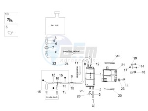 TUONO 1100 V4 FACTORY E4 ABS (EMEA, LATAM) drawing Fuel vapour recover system